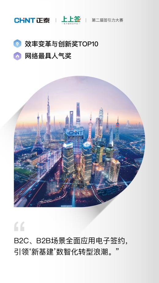 科技賦能信任 上上簽電子簽名第二屆簽引力大賽揭曉，多家知名企業上榜，助力重慶信息技術咨詢服務升級